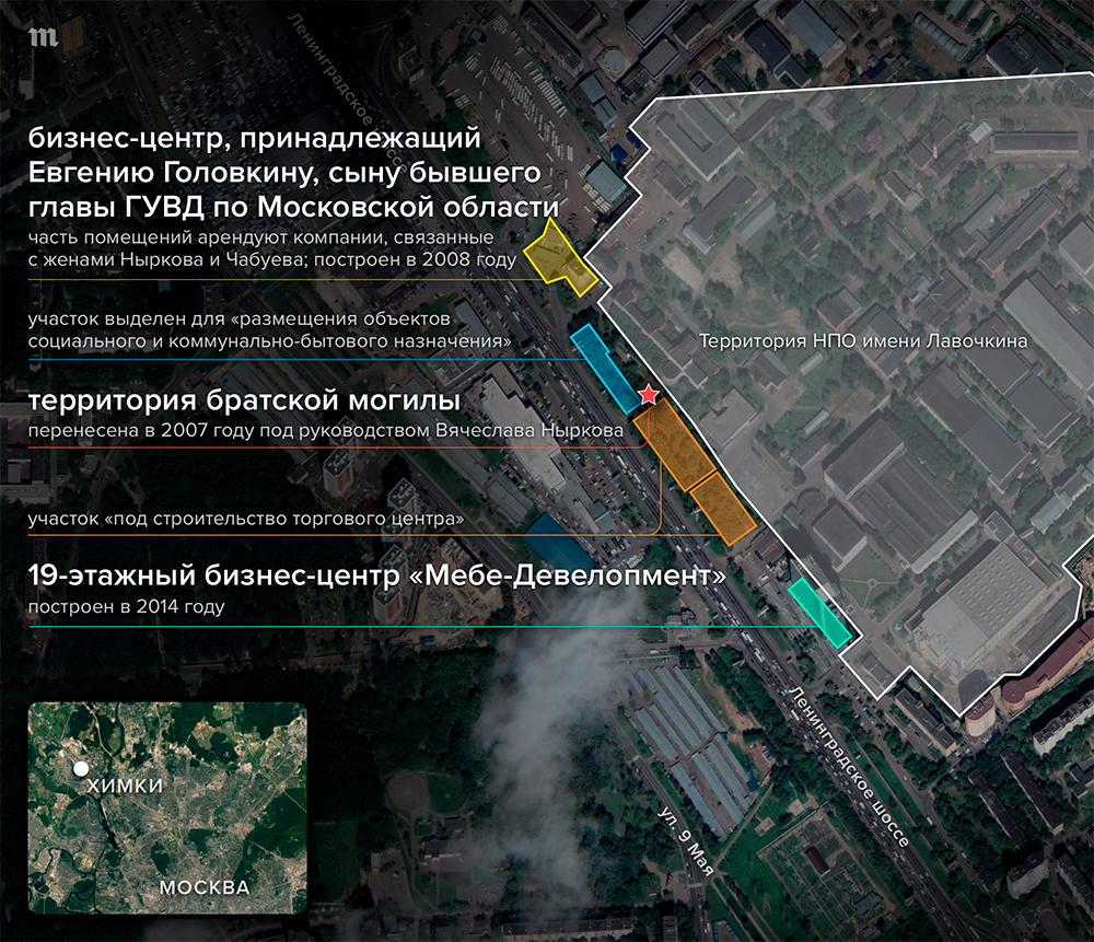 Кто владеет московскими кладбищами | Батенька, да вы трансформер