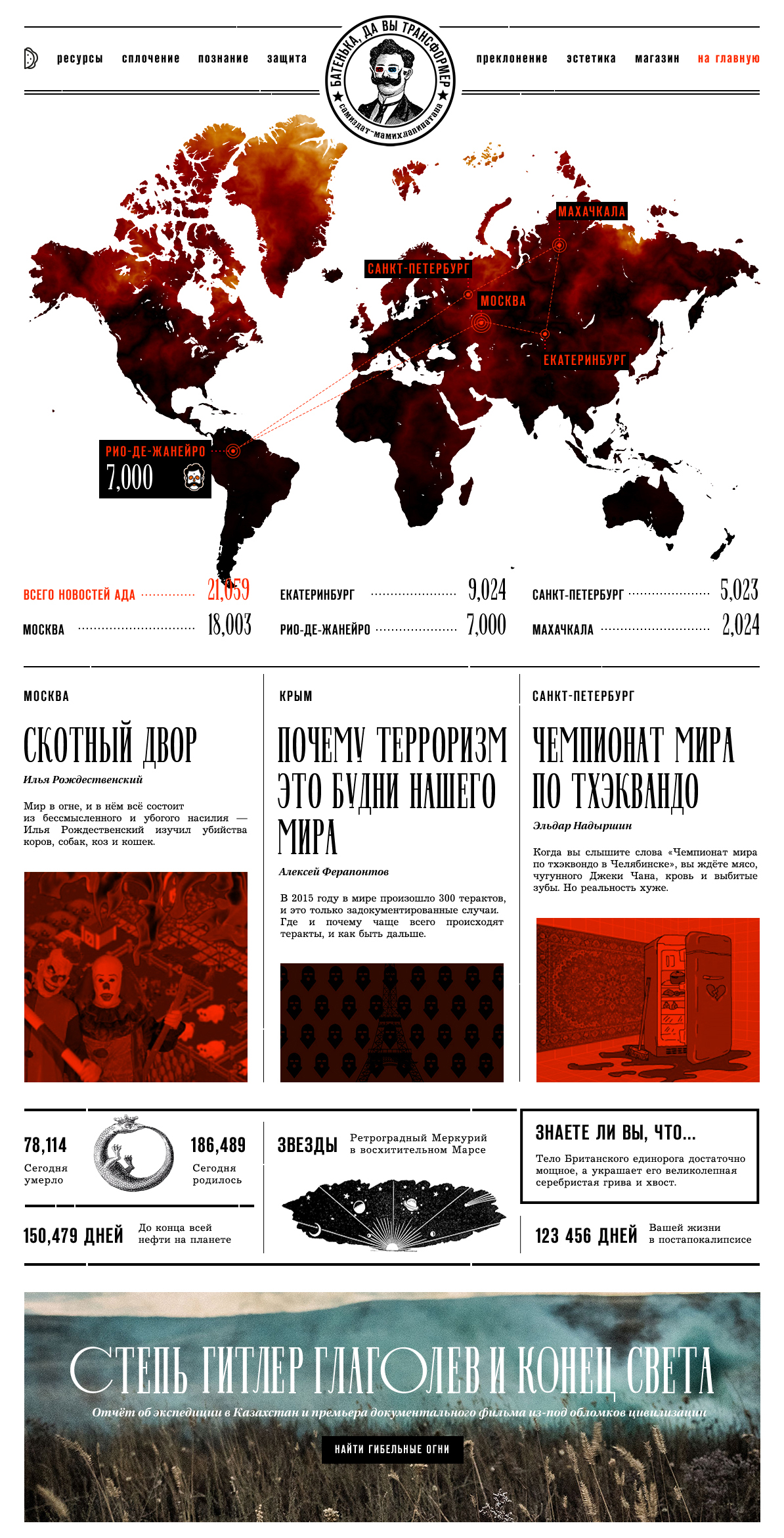 Это заголовок прощального текста | Батенька, да вы трансформер